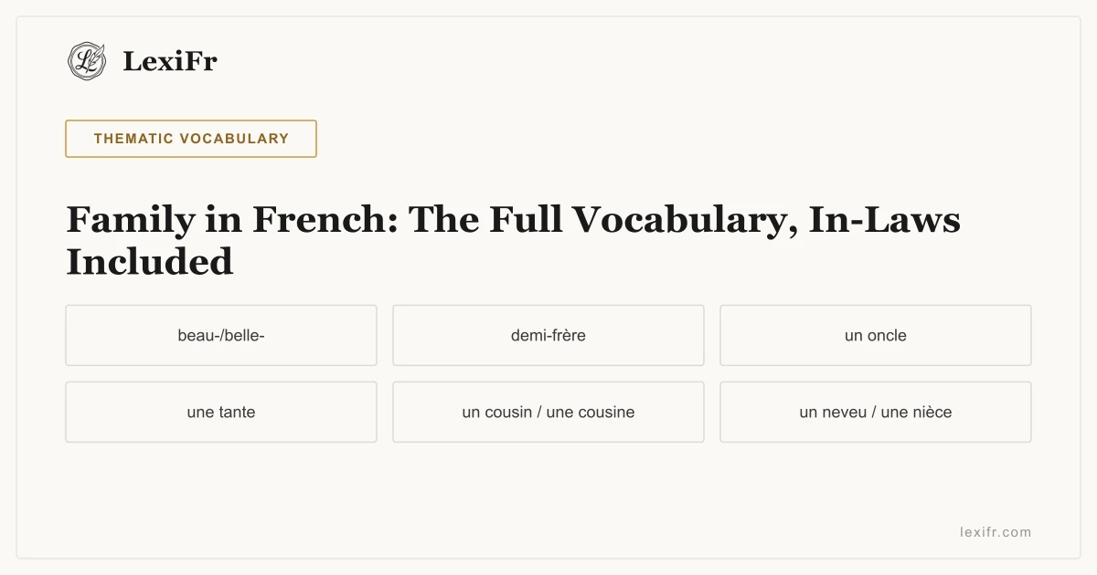 Family in French: The Full Vocabulary, In-Laws Included - article illustration