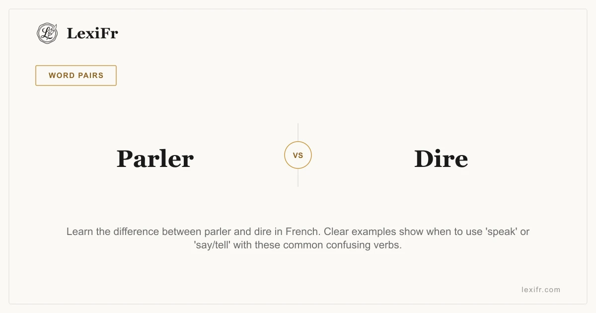 Parler vs Dire: Speak or Say in French? - article illustration